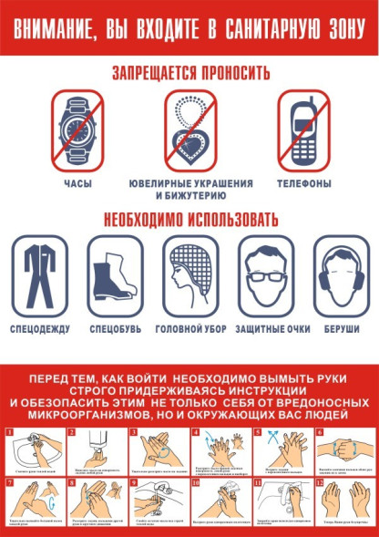 Плакат Инструкция для пищевого производства. Санитарная зона. (Бумага А3 самокл.)