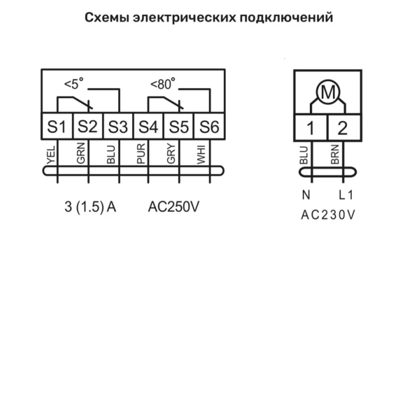 Клапан противопожарный комбинированный код-1м d-200х100 с приводом МВ BIF 230