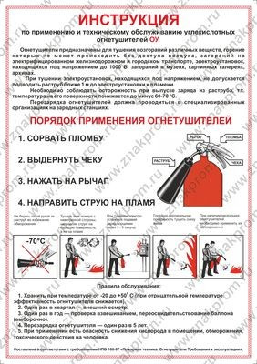 Плакат Инструкция огнетушитель углекислотный ОУ (пленка А4)