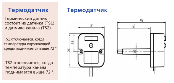 Клапан противопожарный комбинированный КОД-1М KRAFTMANN 4005-N-230s AC100-240V-50-60Hz 6VA