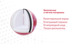 Огнетушитель «СФЕРА»