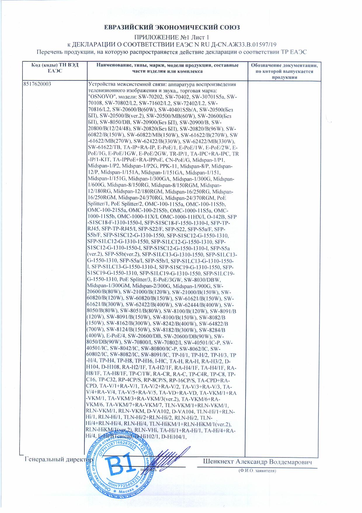 Приложение