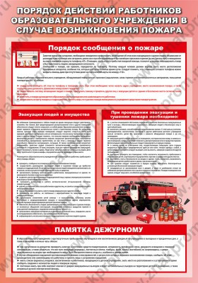 Стенд Порядок действий работников образовательного учреждения в случае возникновения пожара