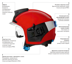 Шлем пожарного каска Dräger HPS 7000