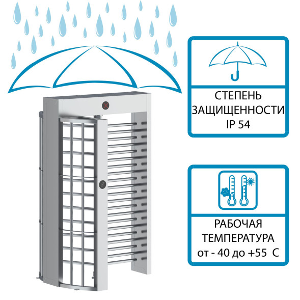 Турникет ПОЛНОРОСТОВОЙ БЛОКПОСТ СТ 1A серия СПЕКТР Z