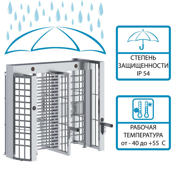 Турникет ПОЛНОРОСТОВОЙ БЛОКПОСТ СТ 4М серия СПЕКТР Z