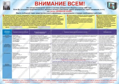 Плакат Внимание всем