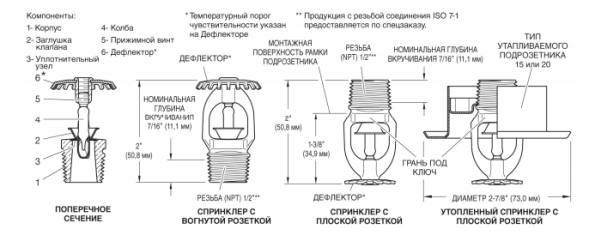 TY315 182 град латунь быстр.
