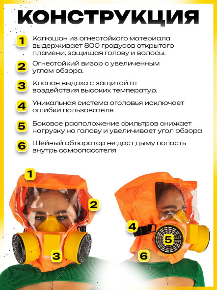 Универсальный фильтрующий малогабаритный самоспасатель (УФМС) «Шанс» -Е (фильтры ФСЭ-С) п/м