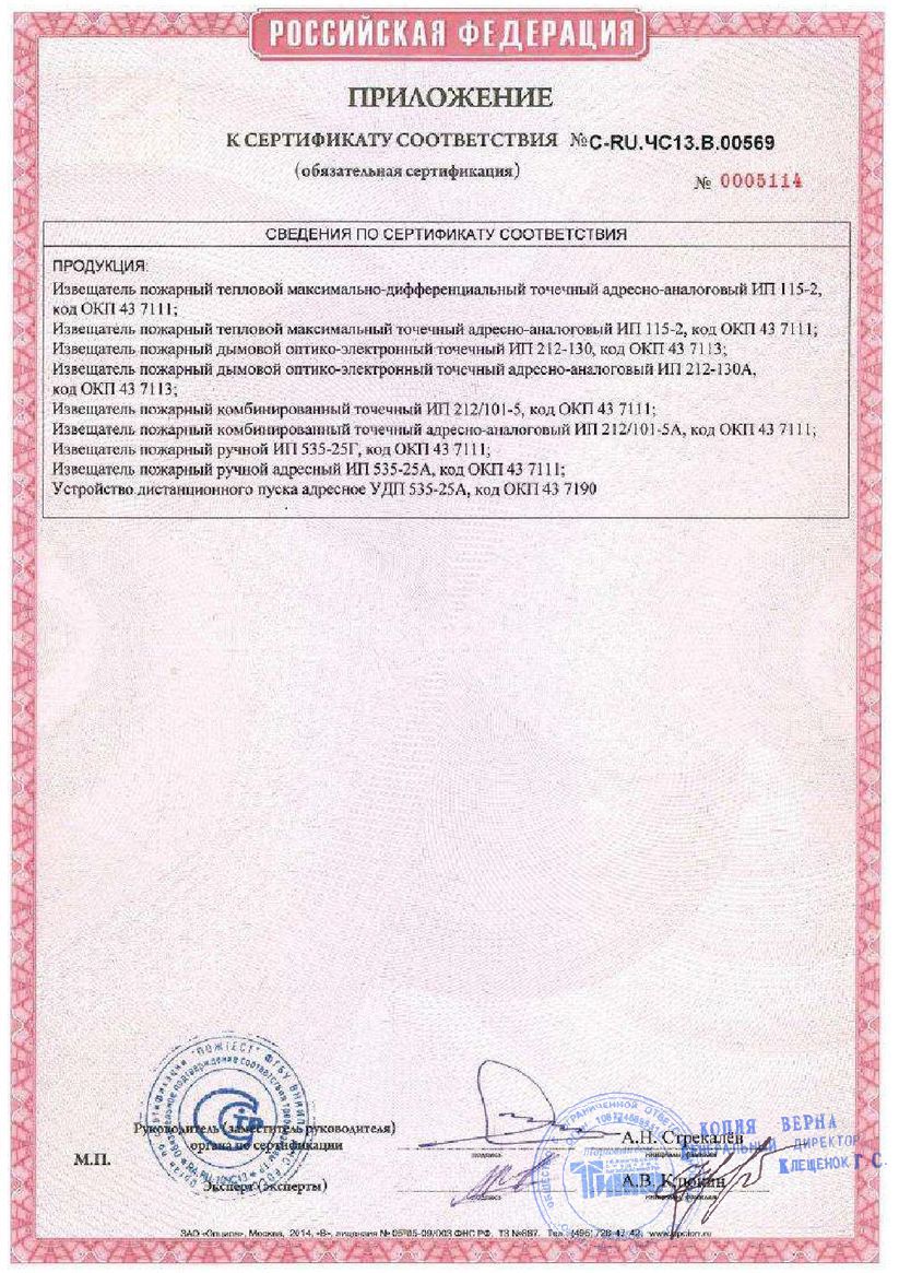 Приложение к сертификату