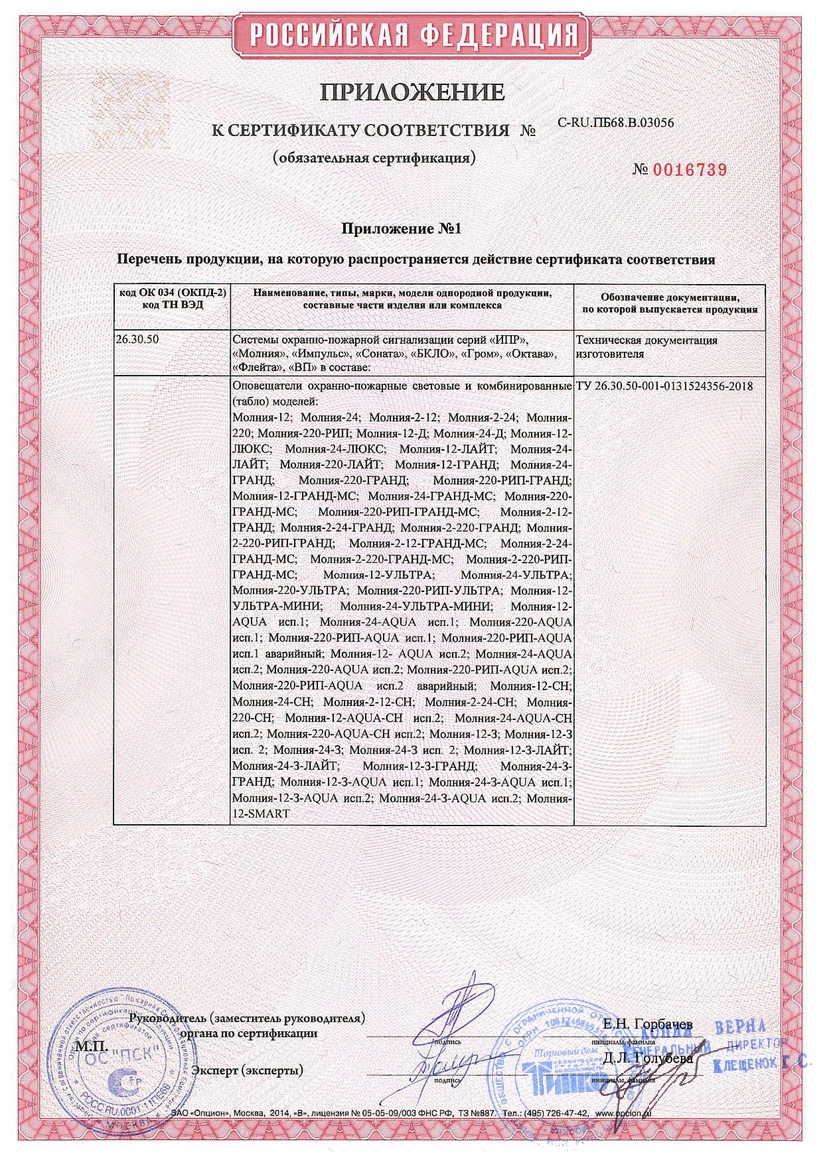 Приложение к сертификату соответствия