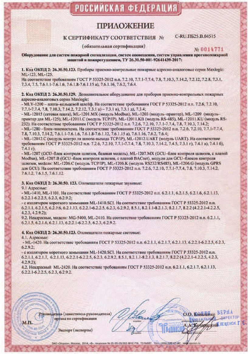 Приложение к сертификату