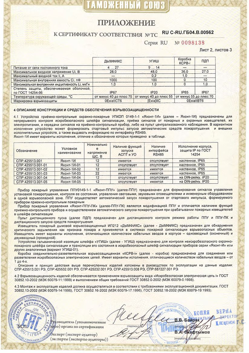 Приложение к сертификату
